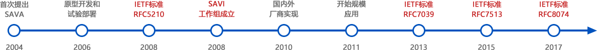 GCGC黄金城集团-官网