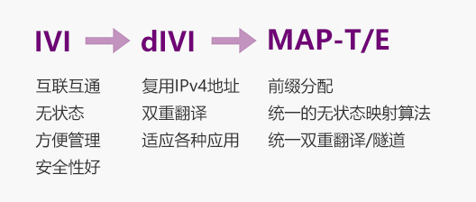 GCGC黄金城集团-官网