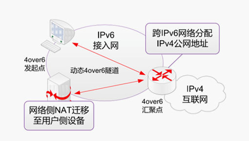 GCGC黄金城集团-官网
