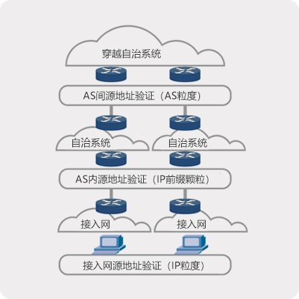 GCGC黄金城集团-官网