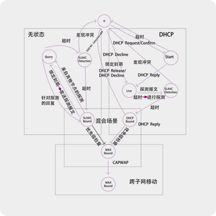 GCGC黄金城集团-官网
