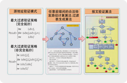 GCGC黄金城集团-官网