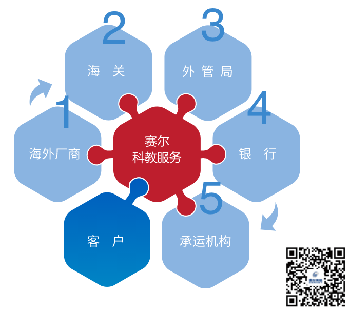 GCGC黄金城集团-官网