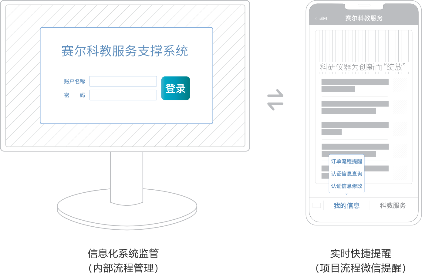 GCGC黄金城集团-官网