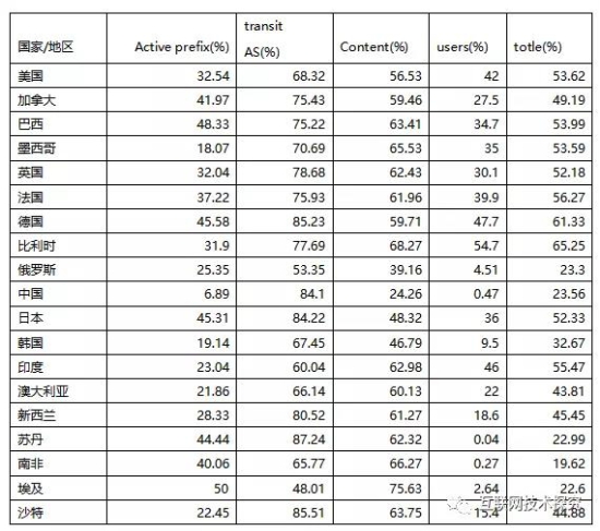 GCGC黄金城集团-官网