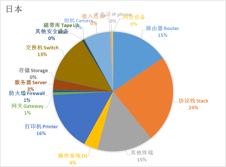 GCGC黄金城集团-官网