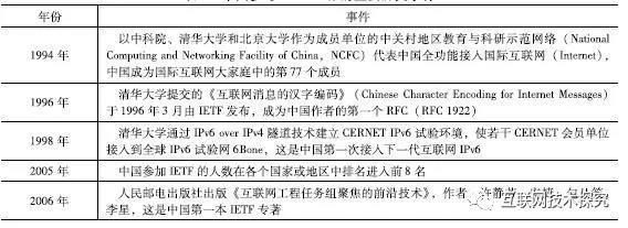 GCGC黄金城集团-官网