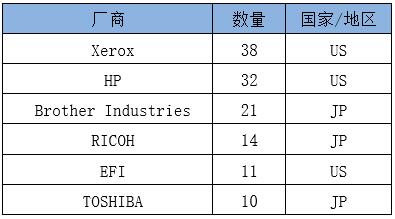 GCGC黄金城集团-官网