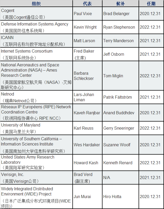 GCGC黄金城集团-官网