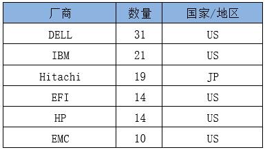 GCGC黄金城集团-官网