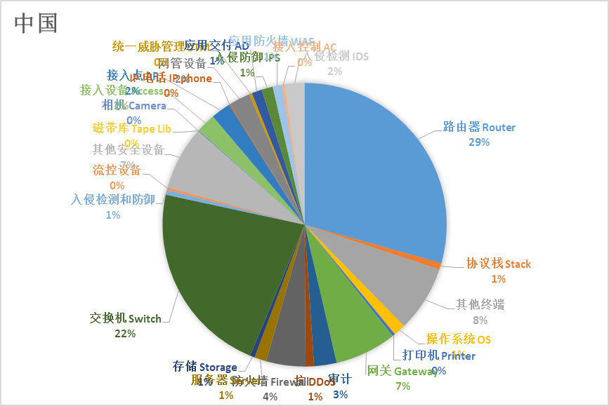GCGC黄金城集团-官网