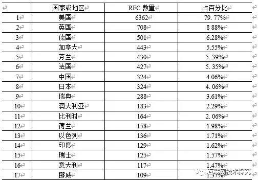 GCGC黄金城集团-官网