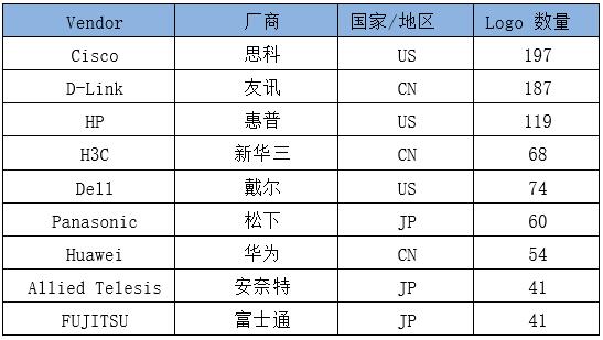 GCGC黄金城集团-官网