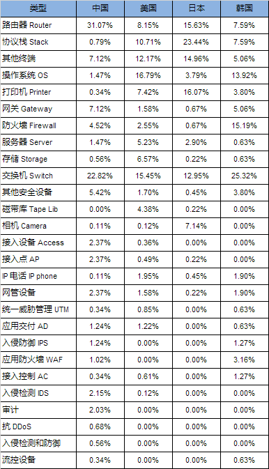 GCGC黄金城集团-官网
