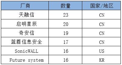 GCGC黄金城集团-官网