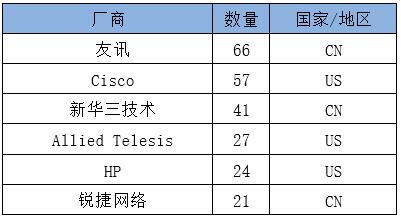 GCGC黄金城集团-官网