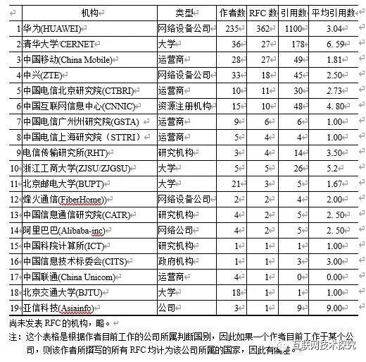 GCGC黄金城集团-官网