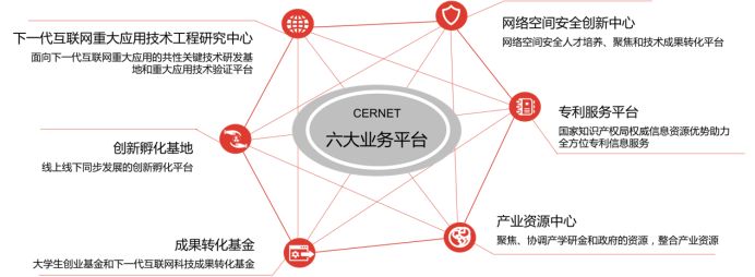 GCGC黄金城集团-官网