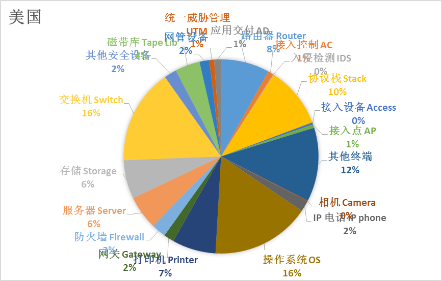 GCGC黄金城集团-官网