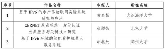 d54ad7793cdff