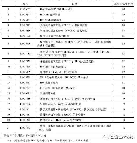 GCGC黄金城集团-官网