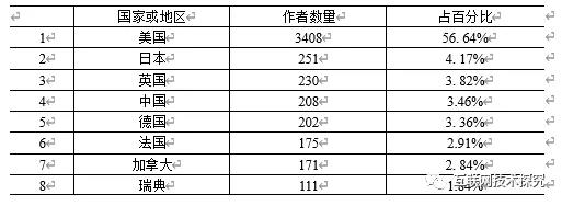 GCGC黄金城集团-官网