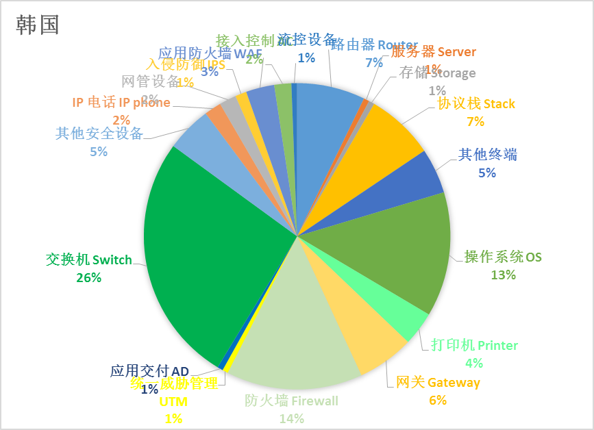 GCGC黄金城集团-官网