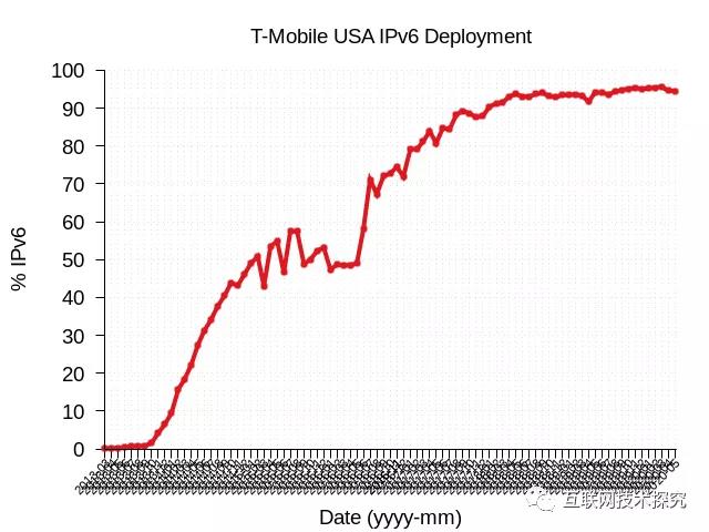 GCGC黄金城集团-官网